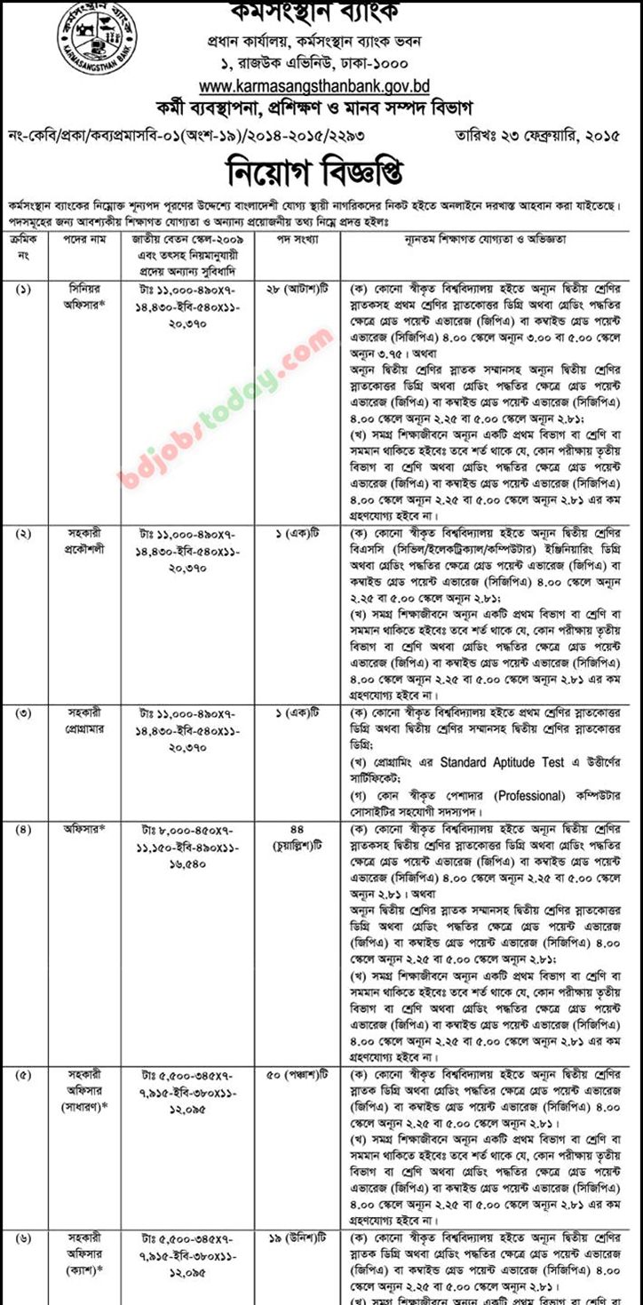 Karmasangsthan Bank jobs circular scan image