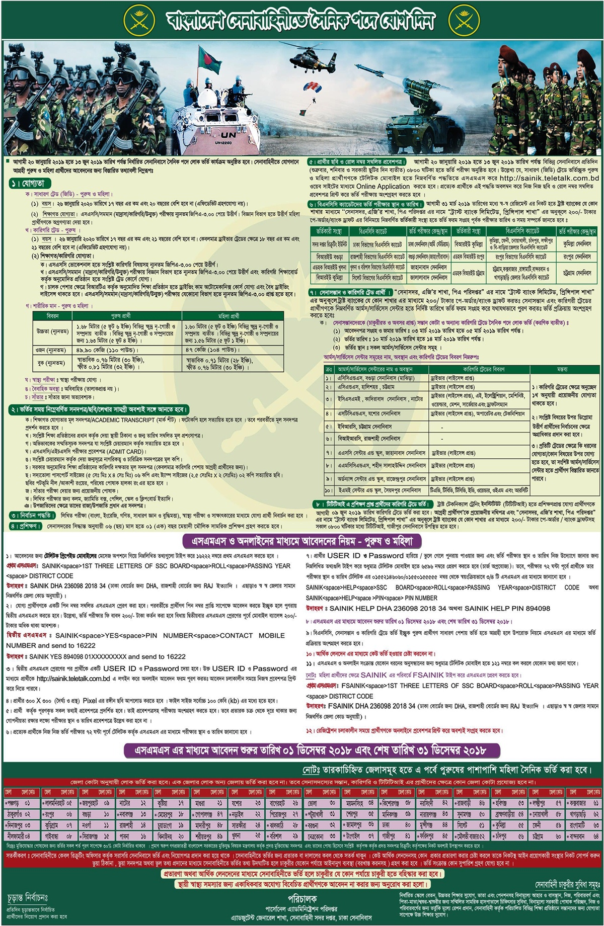 Bangladesh Army, Junior Commissioned Officer, Army, 50% OFF