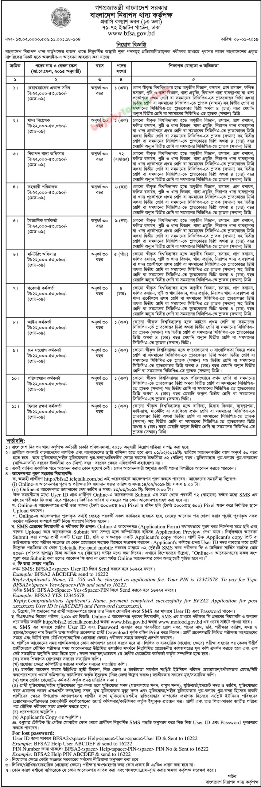 bangladesh-food-safety-authority-food-safety-officer-jobs