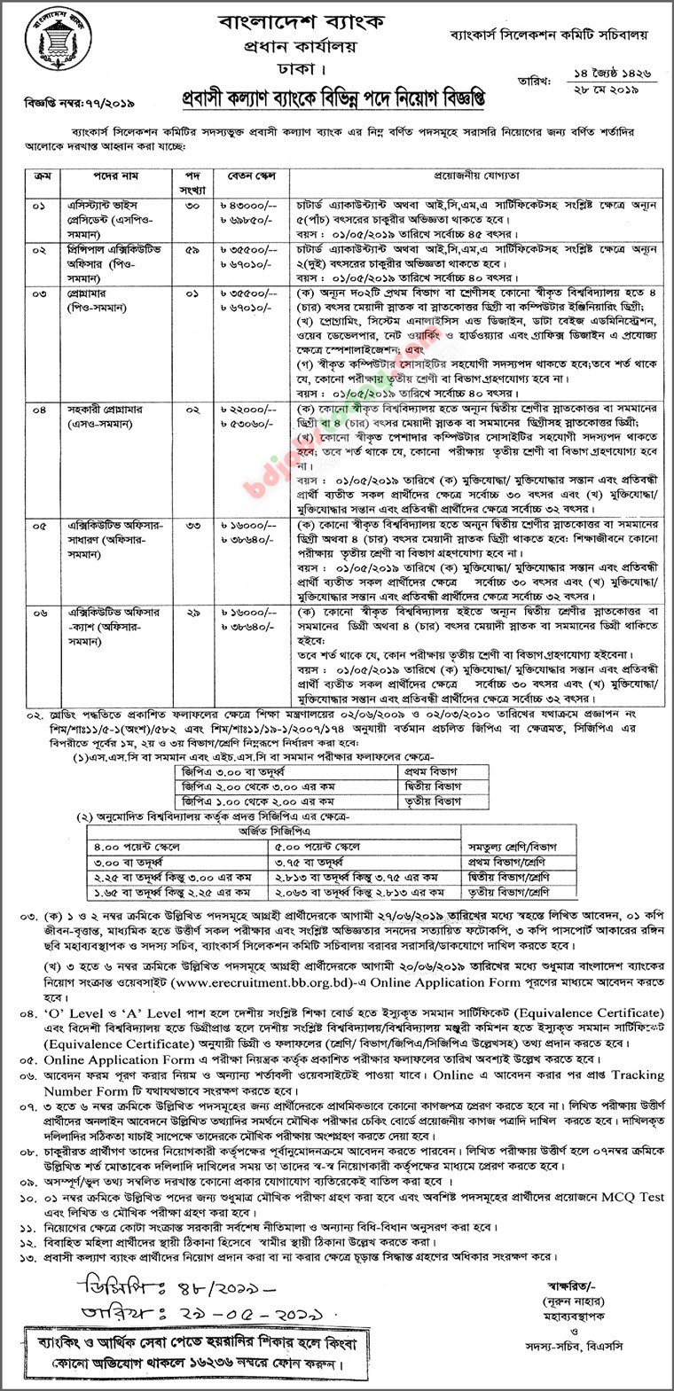 bankers-selection-committee-assistant-vice-president-spo-equivalent