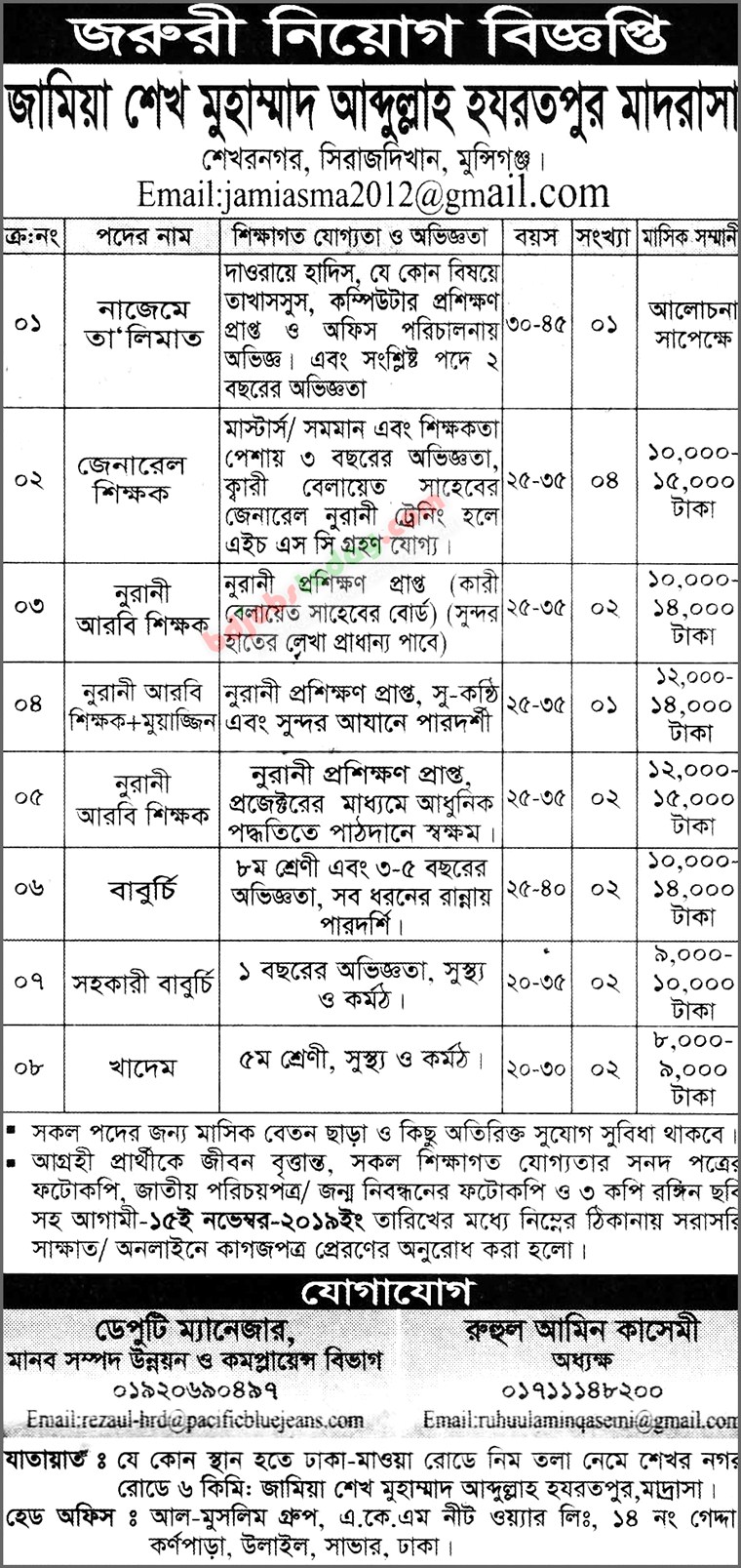 Jamia Sheikh Muhammad Abdullah Hazratpur Madrasah Nurani Arabic Teacher Jobs Bdjobstoday Com