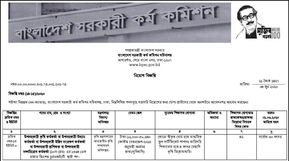 ministry-of-agriculture-sub-assistant-agriculture-officer-equivalent