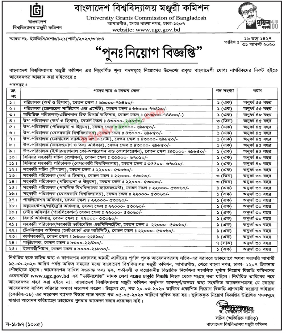 University Grants Commission Of Bangladesh -ugc, 