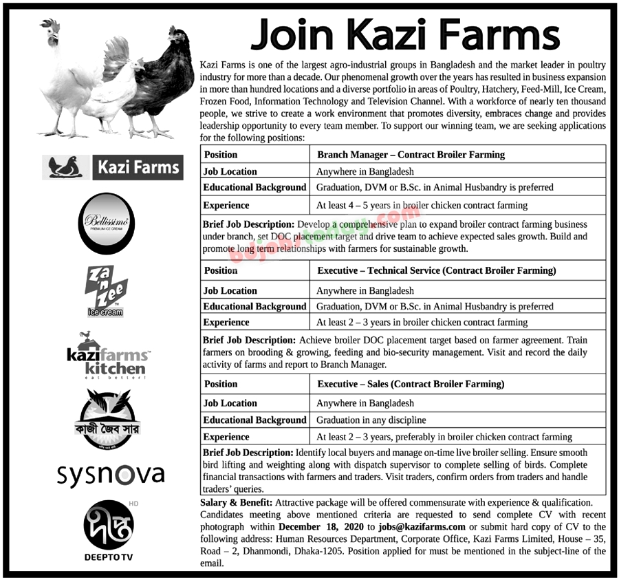 Kazi Farms Limited Executive Sales Jobs Bdjobstoday