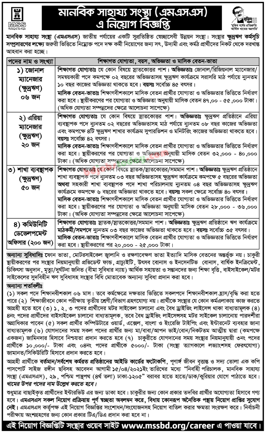 manabik-shahajya-sangstha-mss-community-development-officer-jobs