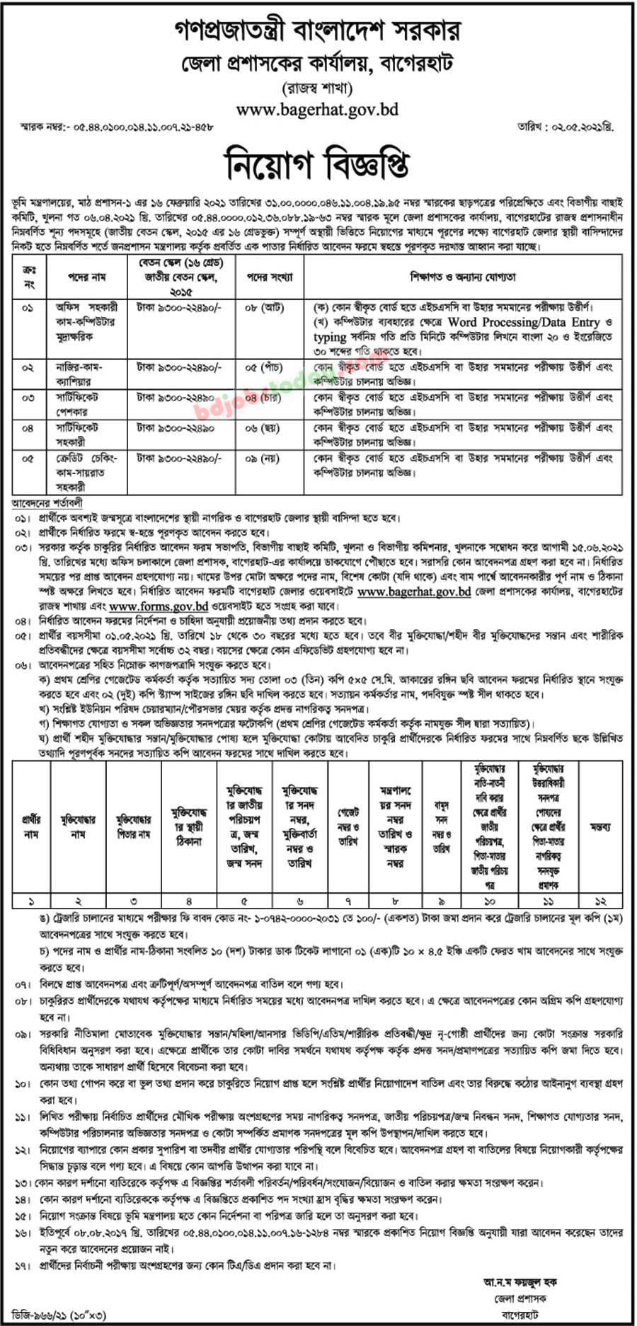 Republic Finance Assistant Branch Manager Salary