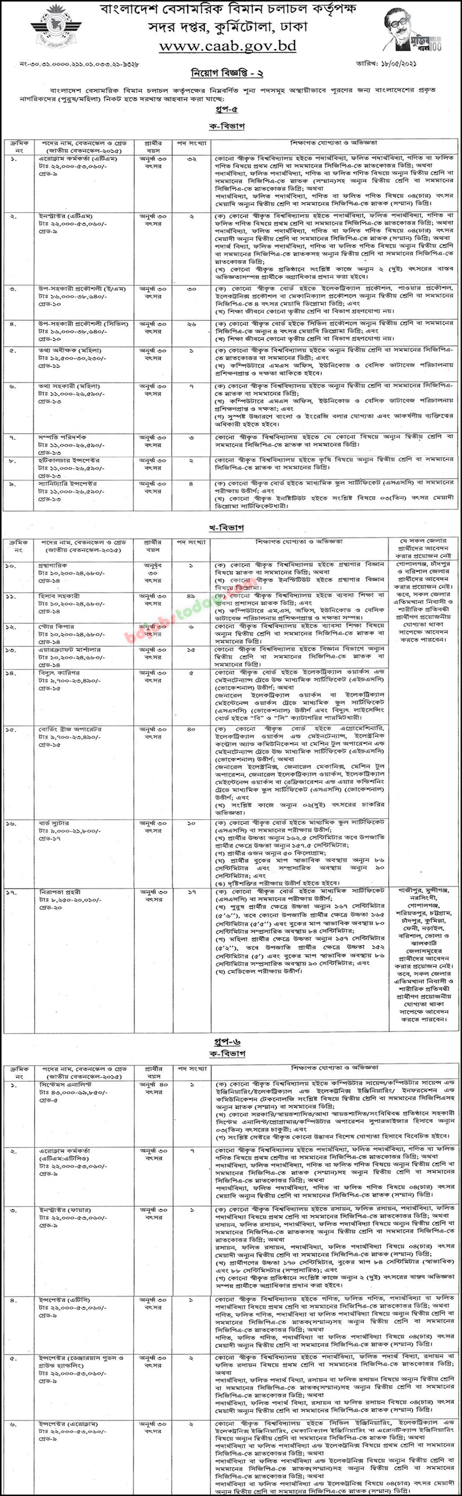 civil-aviation-authority-bangladesh-caab-aerodrome-officer-atm