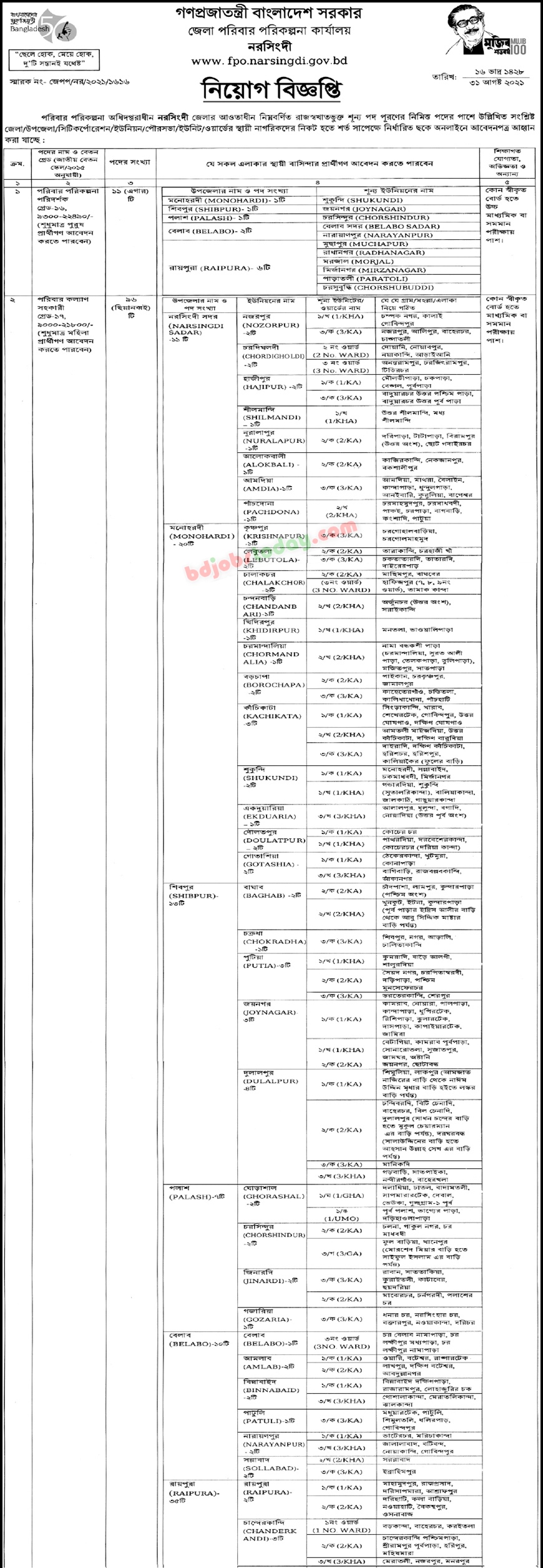 office-of-district-family-planning-narsingdi-family-planning