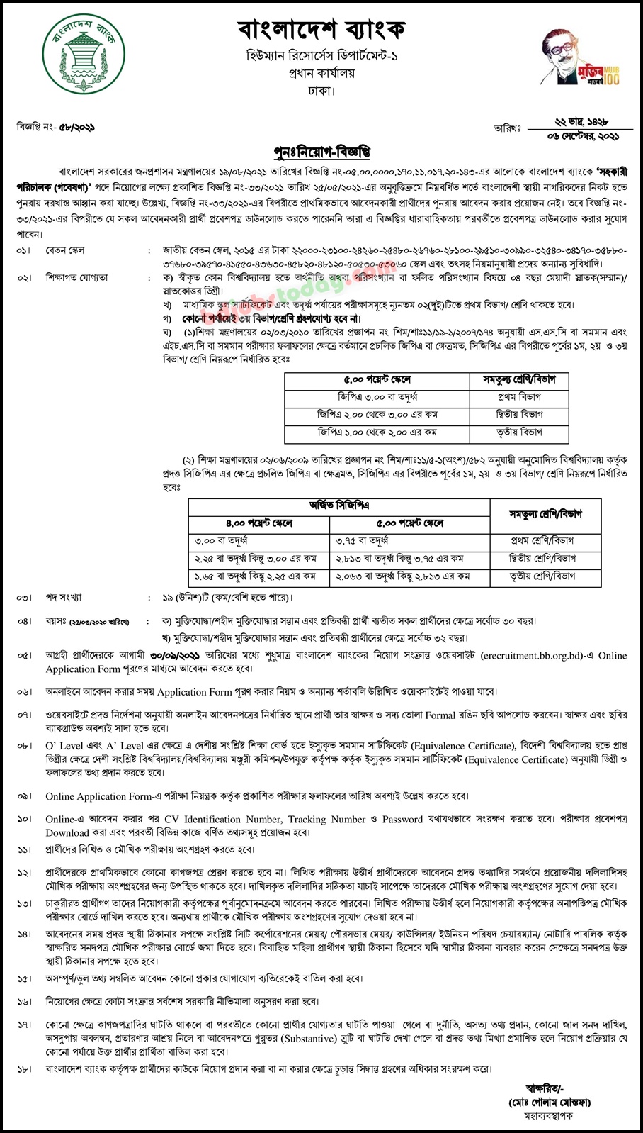 bangladesh-bank-assistant-director-research-jobs-bdjobstoday