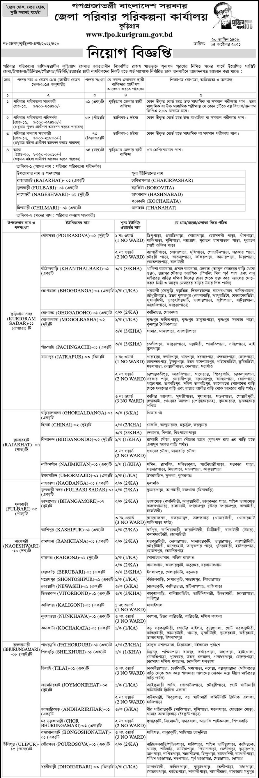 office-of-district-family-planning-kurigram-family-planning