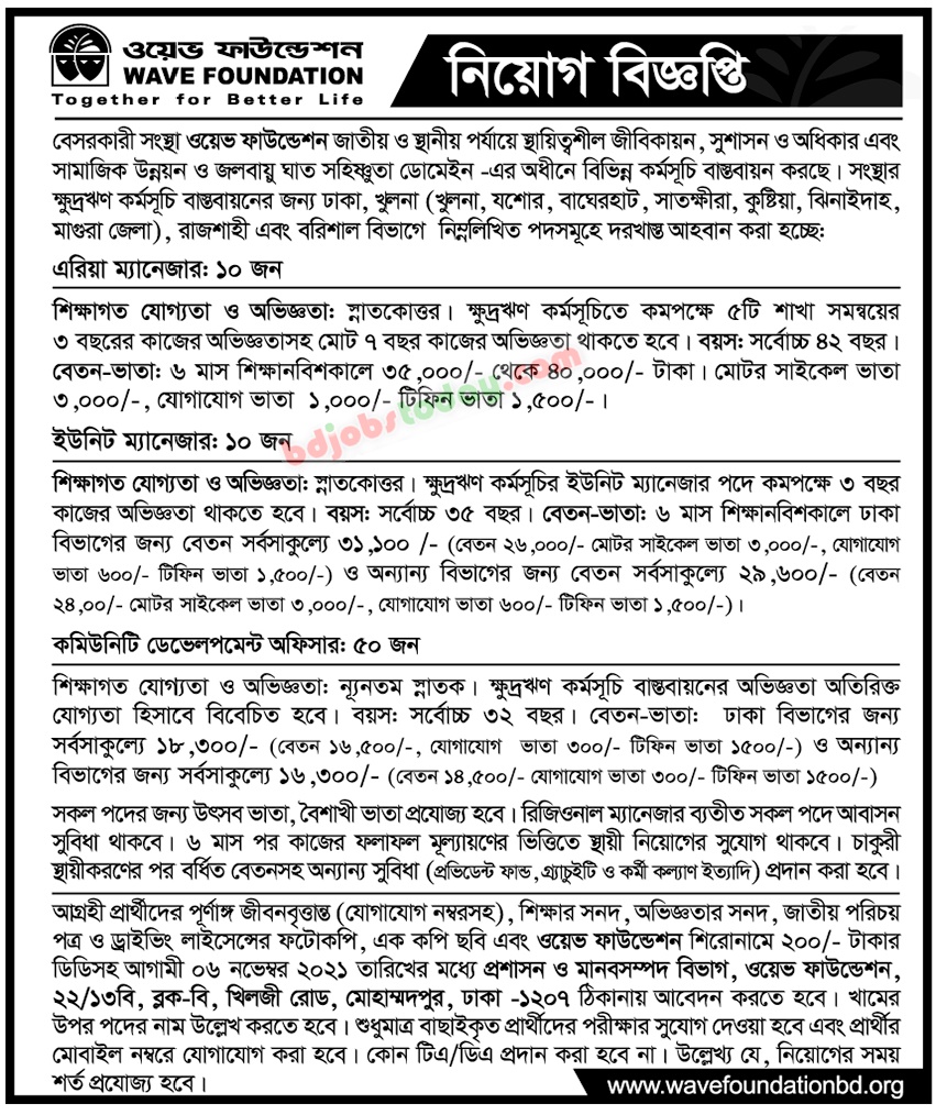 wave-foundation-community-development-officer-jobs-bdjobstoday