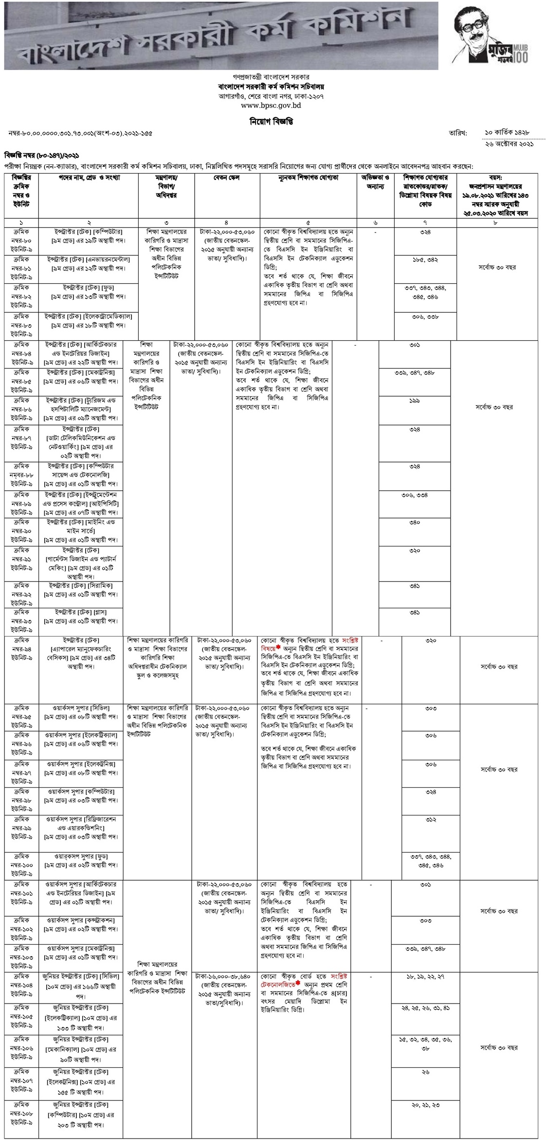 bangladesh-public-service-commission-bpsc-junior-instructor-tech