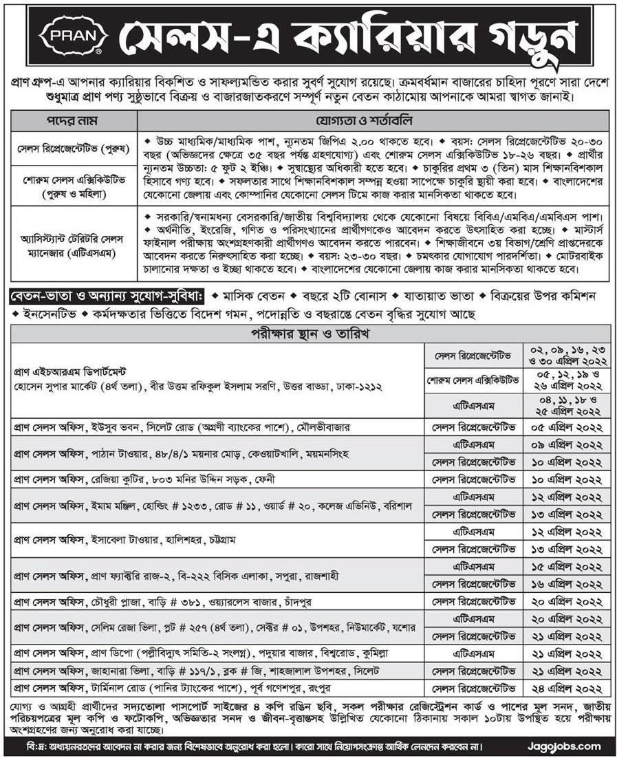 pran-group-assistant-territory-sales-manager-atsm-jobs