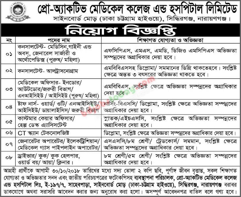 Pro Active Medical College Hospital Ltd Consultant Medicine Gynae Obs General Surgery Orthopedics Jobs jobstoday Com