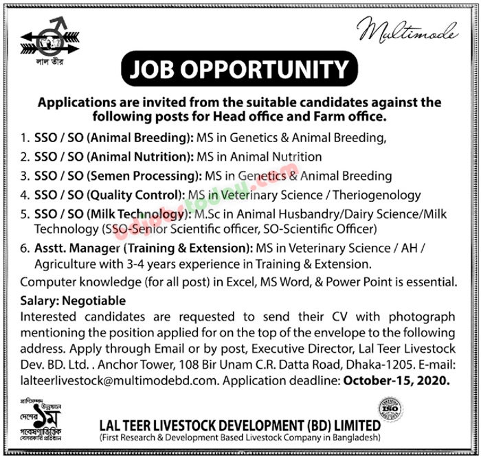 Lal Teer Livestock Development (BD) Ltd, 
