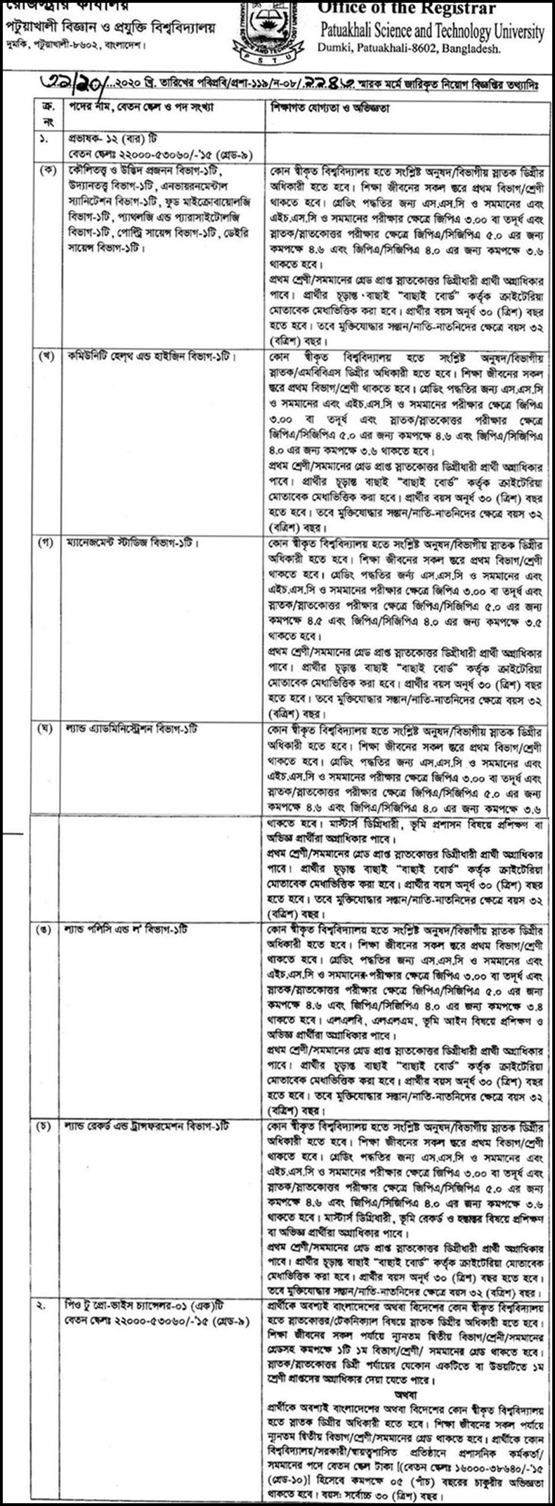 patuakhali-science-and-technology-university-lecturer-jobs