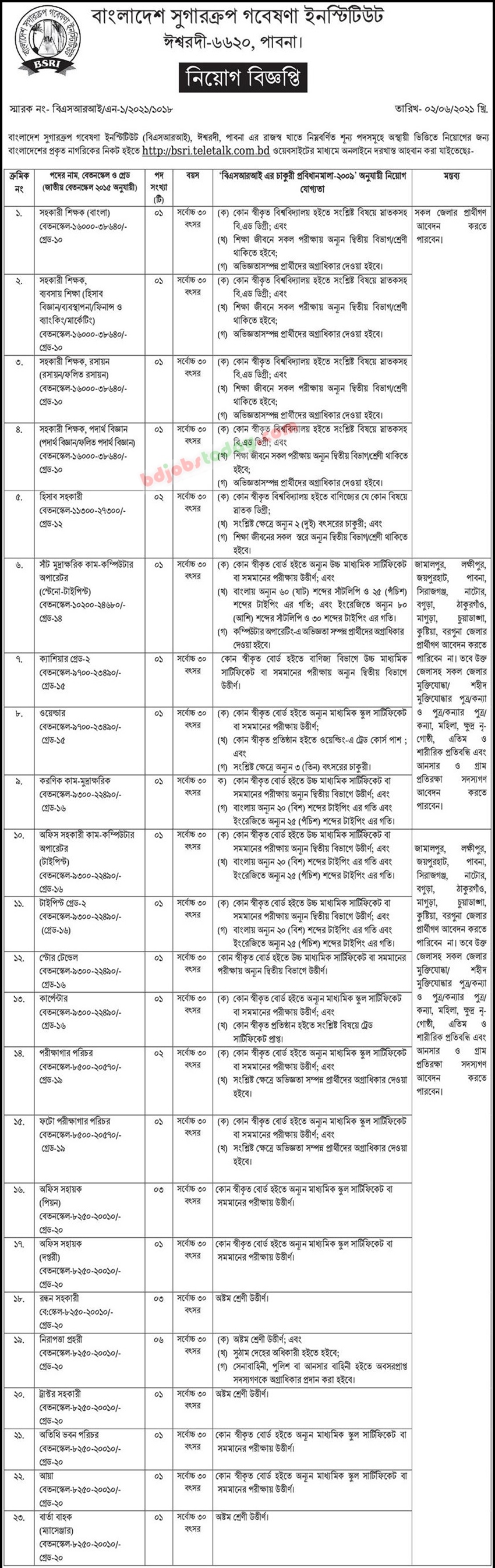 bangladesh-sugarcrop-research-institute-tractor-helper-jobs