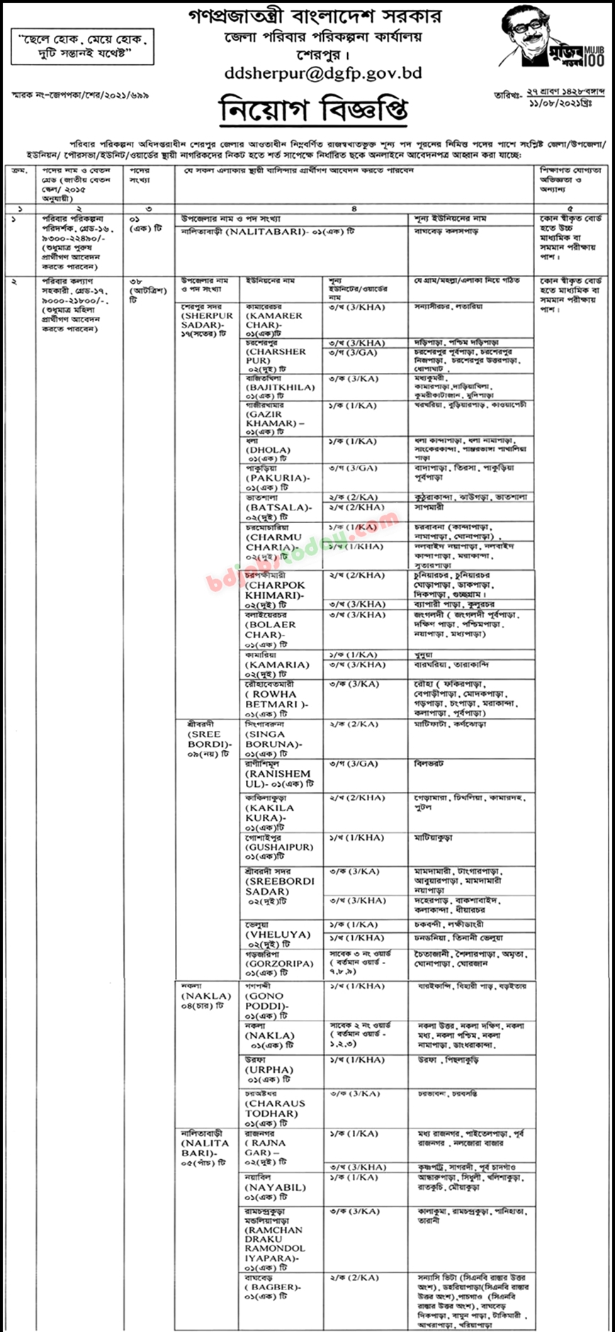 office-of-district-family-planning-sherpur-family-welfare-assistant