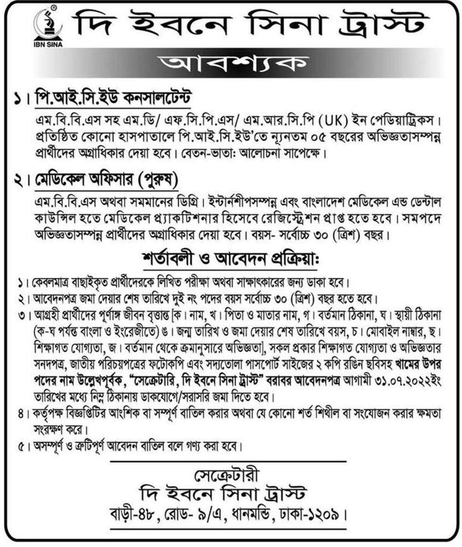 the-ibn-sina-trust-medical-officer-jobs-bdjobstoday